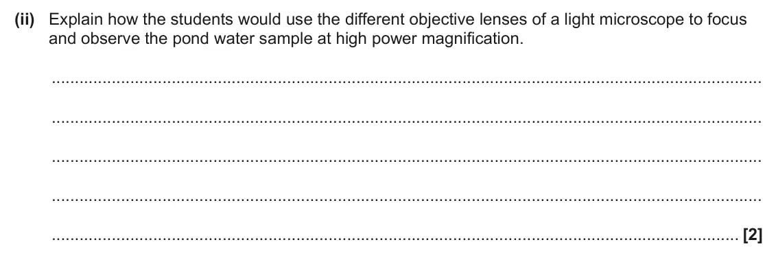 June 2024 AS Paper 2, question 5(a)(ii): Explain how the students would use the different objective lenses of a light microscope to focus and observe the pond water sample at high power magnification.