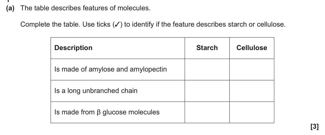 June 2025 AS Paper 2, question 1(a): The table describes features of molecules. Complete the table. Use ticks (3) to identify if the feature describes starch or cellulose. Description Starch Cellul