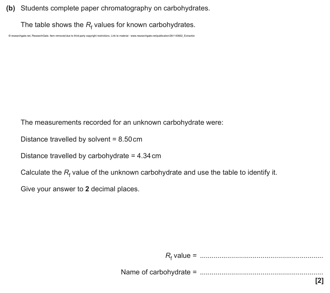 June 2025 AS Paper 2, question 1(b): Students complete paper chromatography on carbohydrates. The table shows the Rf values for known carbohydrates. © researchgate.net, ResearchGate. Item removed d