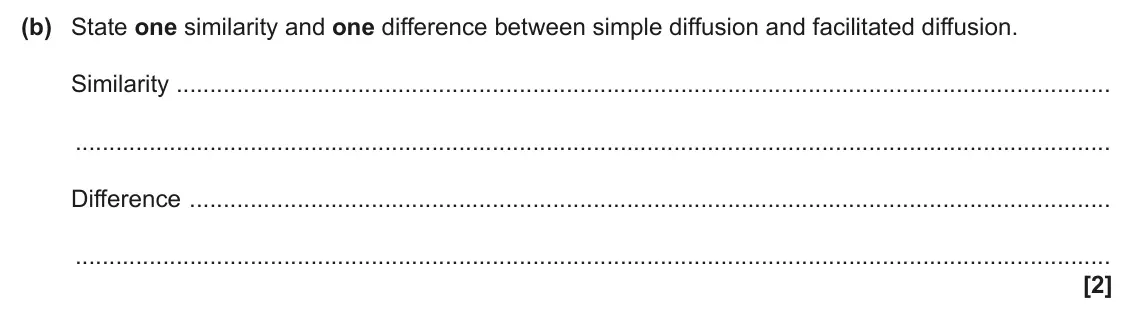 June 2025 AS Paper 2, question 2(b): State one similarity and one difference between simple diffusion and facilitated diffusion. Similarity Difference [2]