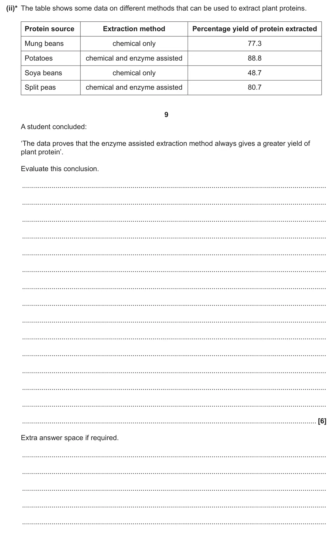 June 2025 AS Paper 2, question 3(a)(ii): (ii)* The table shows some data on different methods that can be used to extract plant proteins. Protein source Extraction method Percentage yield of protein ex