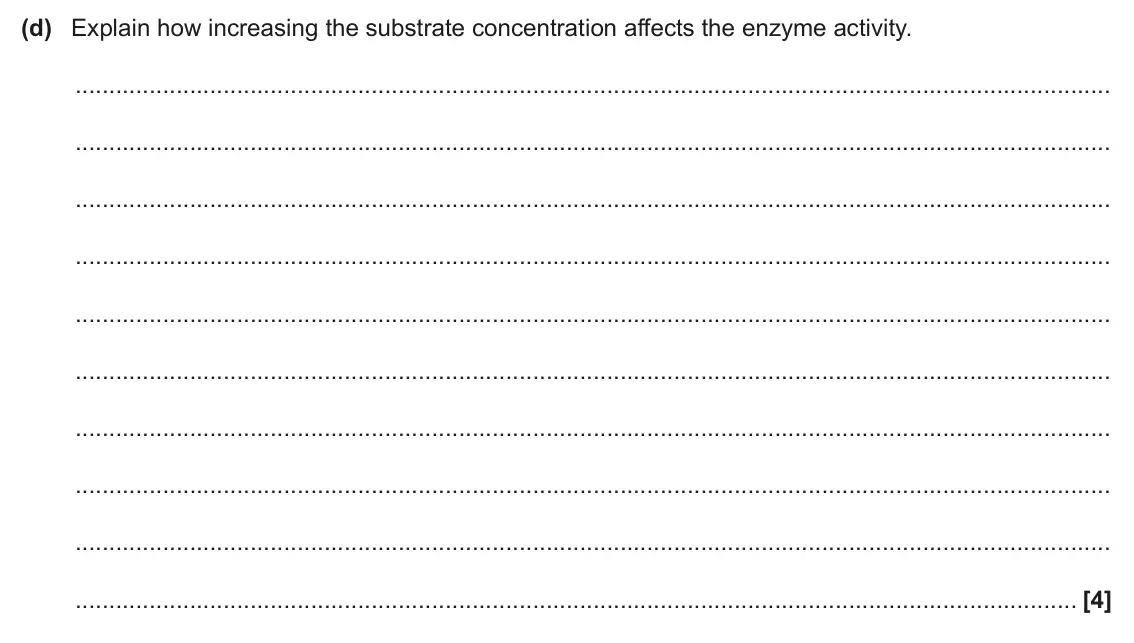 June 2025 AS Paper 2, question 3(d): Explain how increasing the substrate concentration affects the enzyme activity. [4]