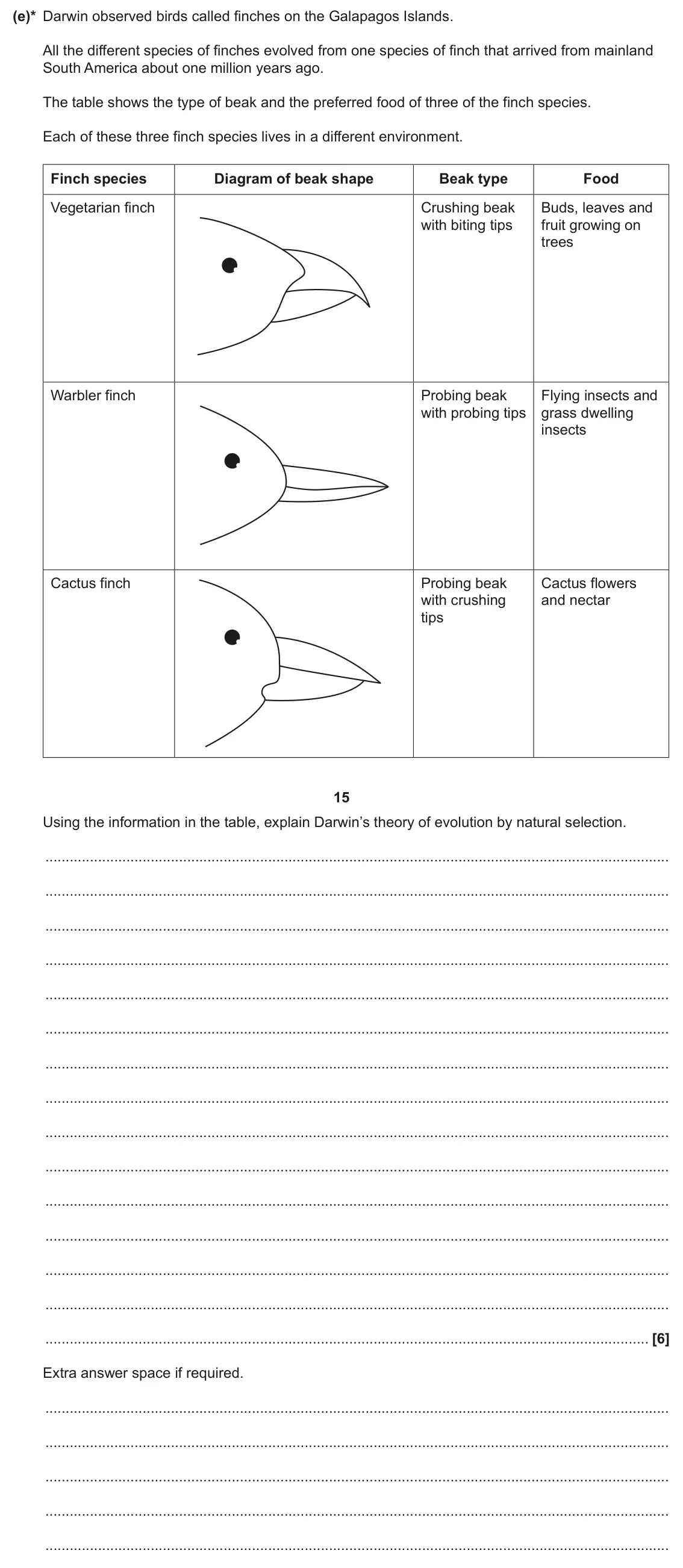 June 2025 AS Paper 2, question 4(e): (e)* Darwin observed birds called finches on the Galapagos Islands. All the different species of finches evolved from one species of finch that arrived from mai