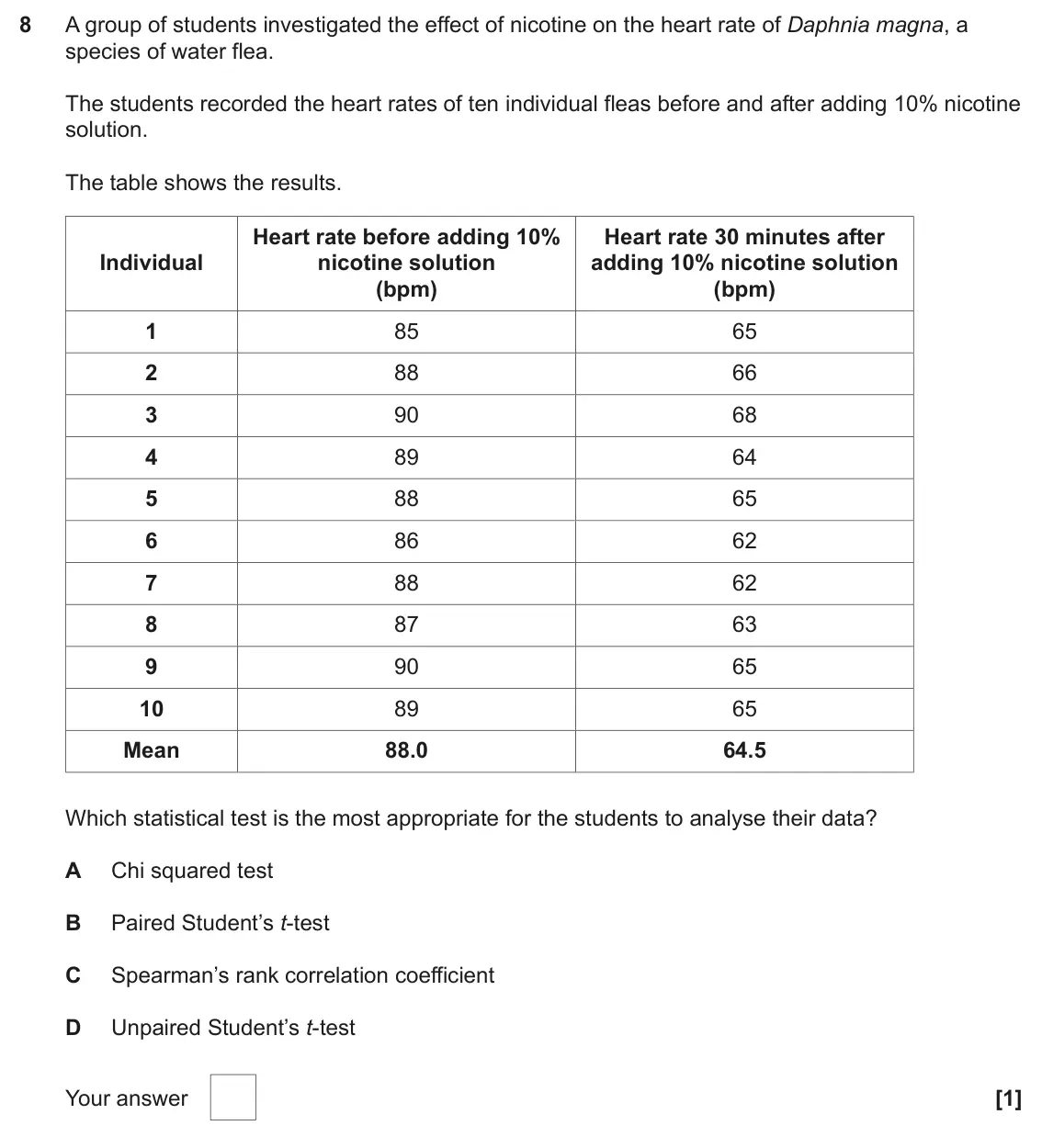 June 2024 AS Paper 1, question 8: A group of students investigated the effect of nicotine on the heart rate of Daphnia magna, a species of water flea. The students recorded the heart rates of te