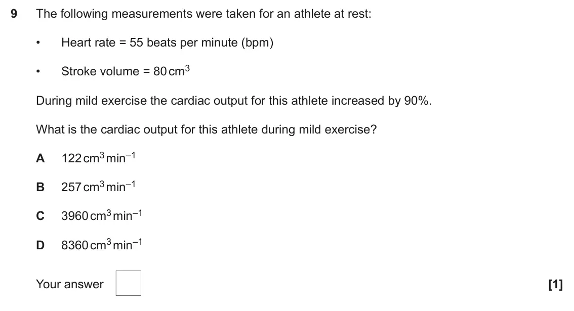 June 2024 AS Paper 1, question 9: The following measurements were taken for an athlete at rest: • Heart rate = 55 beats per minute (bpm) Stroke volume = 80 cm3 • During mild exercise the cardiac