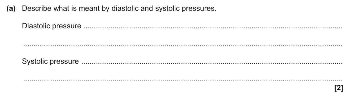 June 2024 AS Paper 1, question 22(a): Describe what is meant by diastolic and systolic pressures. Diastolic pressure Systolic pressure [2]