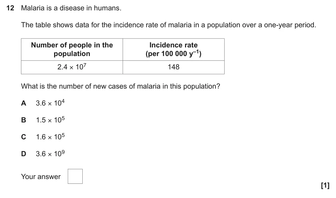 June 2025 AS Paper 1, question 12: Malaria is a disease in humans. The table shows data for the incidence rate of malaria in a population over a one-year period. Number of people in the Incidence