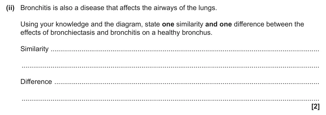 June 2025 AS Paper 1, question 21(a)(ii): Bronchitis is also a disease that affects the airways of the lungs. Using your knowledge and the diagram, state one similarity and one difference between the ef
