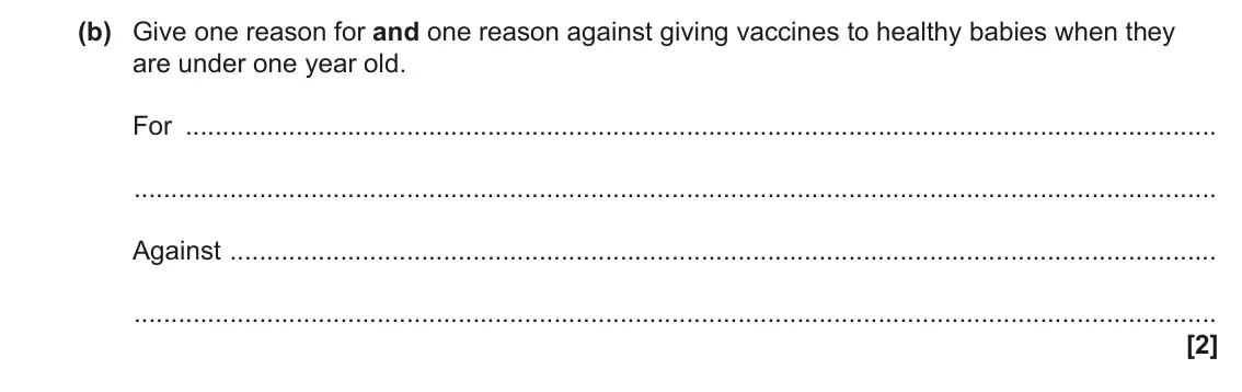 June 2022 AS Paper 2, question 4(b): Give one reason for and one reason against giving vaccines to healthy babies when they are under one year old. For Against [2]