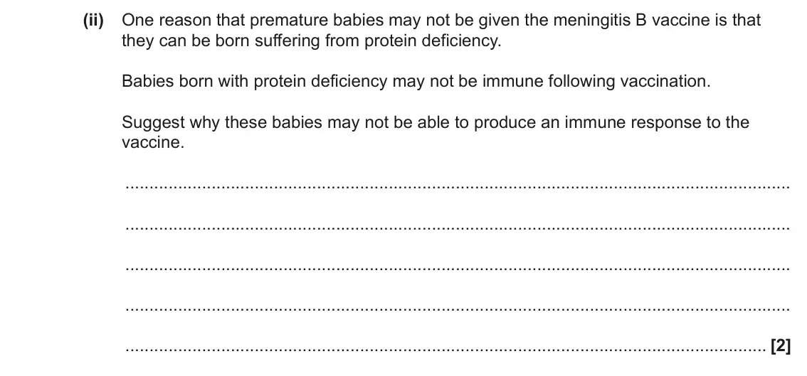 June 2022 AS Paper 2, question 4(c)(ii): One reason that premature babies may not be given the meningitis B vaccine is that they can be born suffering from protein deficiency. Babies born with protein