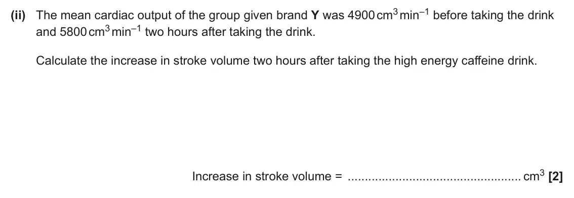June 2024 AS Paper 2, question 3(b)(ii): The mean cardiac output of the group given brand Y was 4900 cm3 min–1 before taking the drink and 5800 cm3 min–1 two hours after taking the drink. Calculate the