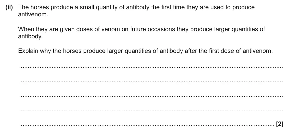 June 2024 AS Paper 2, question 5(a)(ii): The horses produce a small quantity of antibody the first time they are used to produce antivenom. When they are given doses of venom on future occasions they p