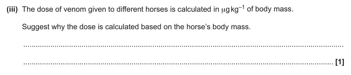 June 2024 AS Paper 2, question 5(a)(iii): The dose of venom given to different horses is calculated in μg kg–1 of body mass. Suggest why the dose is calculated based on the horse’s body mass. [1]