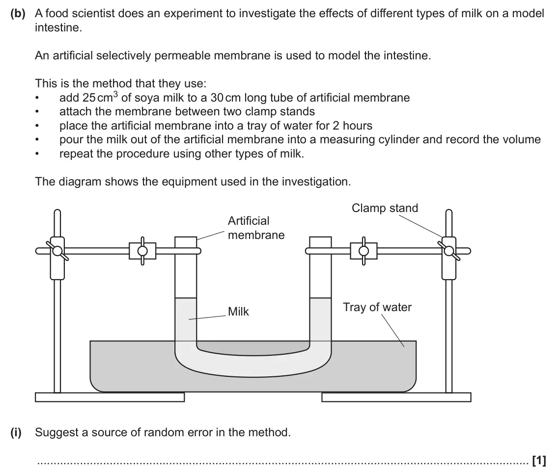 June 2025 AS Paper 2, question 2(b)(i): Suggest a source of random error in the method. [1]