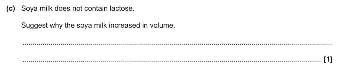 June 2025 AS Paper 2, question 2(c): Soya milk does not contain lactose. Suggest why the soya milk increased in volume. [1]