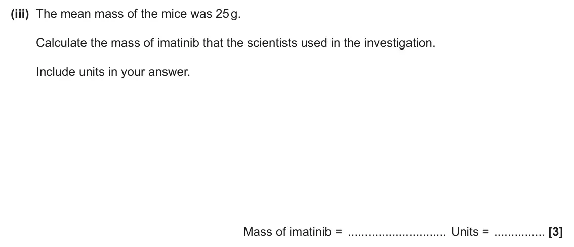 June 2025 AS Paper 2, question 3(b)(iii): The mean mass of the mice was 25 g. Calculate the mass of imatinib that the scientists used in the investigation. Include units in your answer. Mass of imatinib