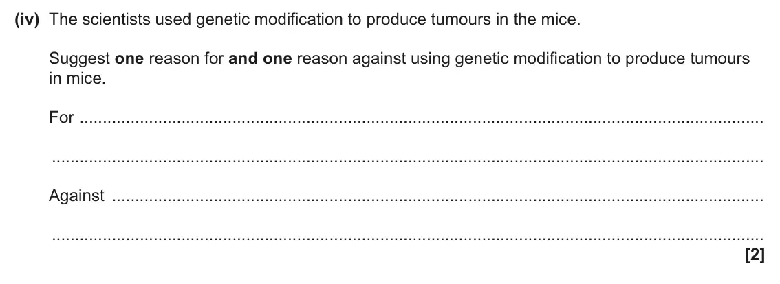June 2025 AS Paper 2, question 3(b)(iv): The scientists used genetic modification to produce tumours in the mice. Suggest one reason for and one reason against using genetic modification to produce tum