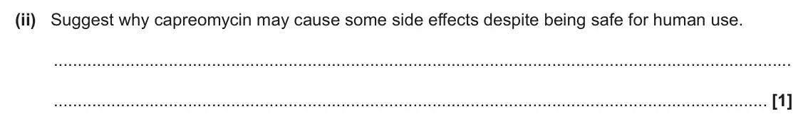 June 2025 AS Paper 2, question 5(b)(ii): Suggest why capreomycin may cause some side effects despite being safe for human use. [1]