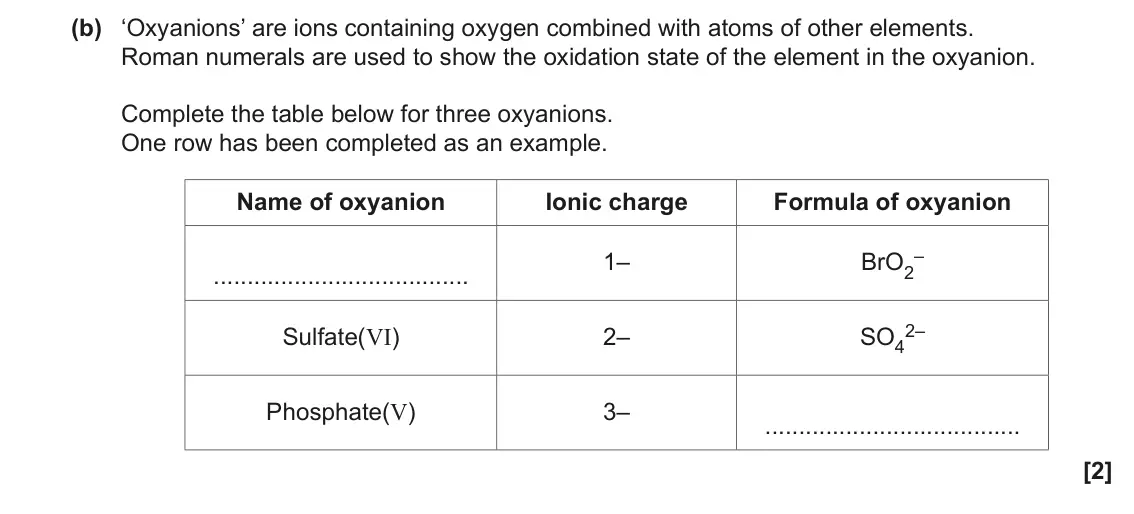 June 2022 AS Paper 1, question 23(b): ‘Oxyanions’ are ions containing oxygen combined with atoms of other elements. Roman numerals are used to show the oxidation state of the element in the oxyanion