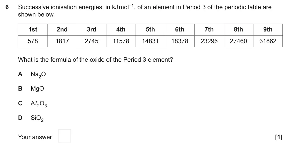June 2023 AS Paper 1, question 6: Successive ionisation energies, in kJ mol–1, of an element in Period 3 of the periodic table are 6 shown below. 1st 2nd 3rd 4th 5th 6th 7th 8th 9th 578 1817 274