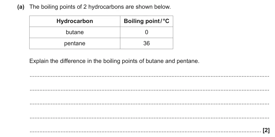 June 2023 AS Paper 1, question 25(a): The boiling points of 2 hydrocarbons are shown below. Hydrocarbon Boiling point / °C butane 0 pentane 36 Explain the difference in the boiling points of butane 
