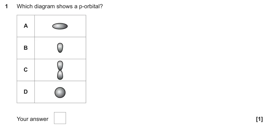 June 2024 AS Paper 1, question 1: Which diagram shows a p‑orbital? A B C D Your answer [1]