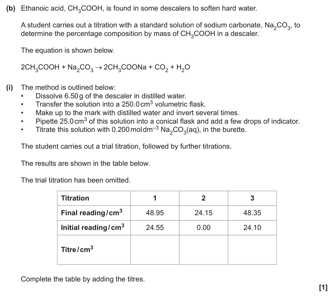 June 2024 AS Paper 1, question 22(b)(i): The method is outlined below: • Dissolve 6.50 g of the descaler in distilled water. Transfer the solution into a 250.0 cm3 volumetric flask. • • Make up to the 