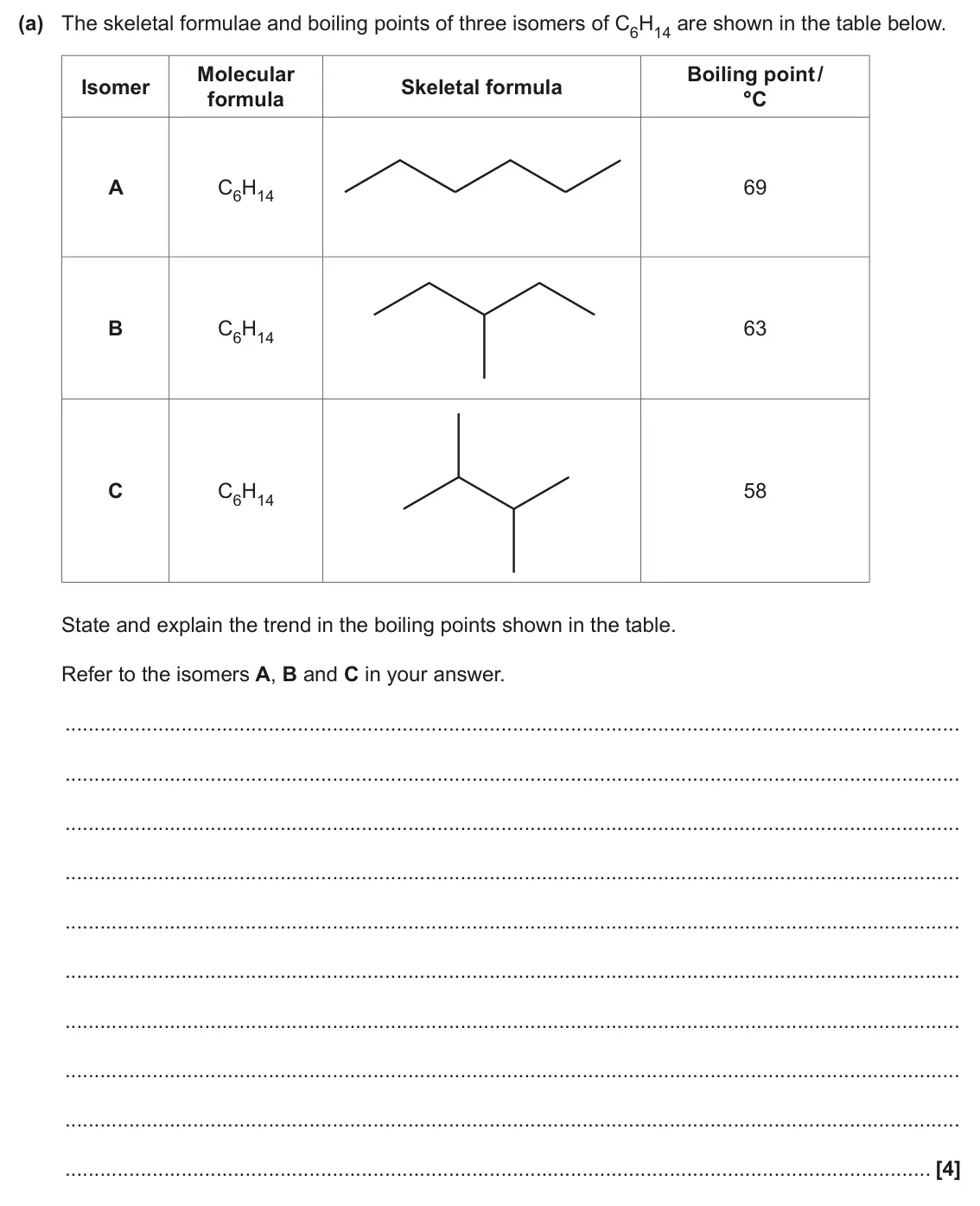 June 2024 AS Paper 1, question 24(a): The skeletal formulae and boiling points of three isomers of C6H14 are shown in the table below. Molecular Boiling point / Isomer Skeletal formula formula °C A 