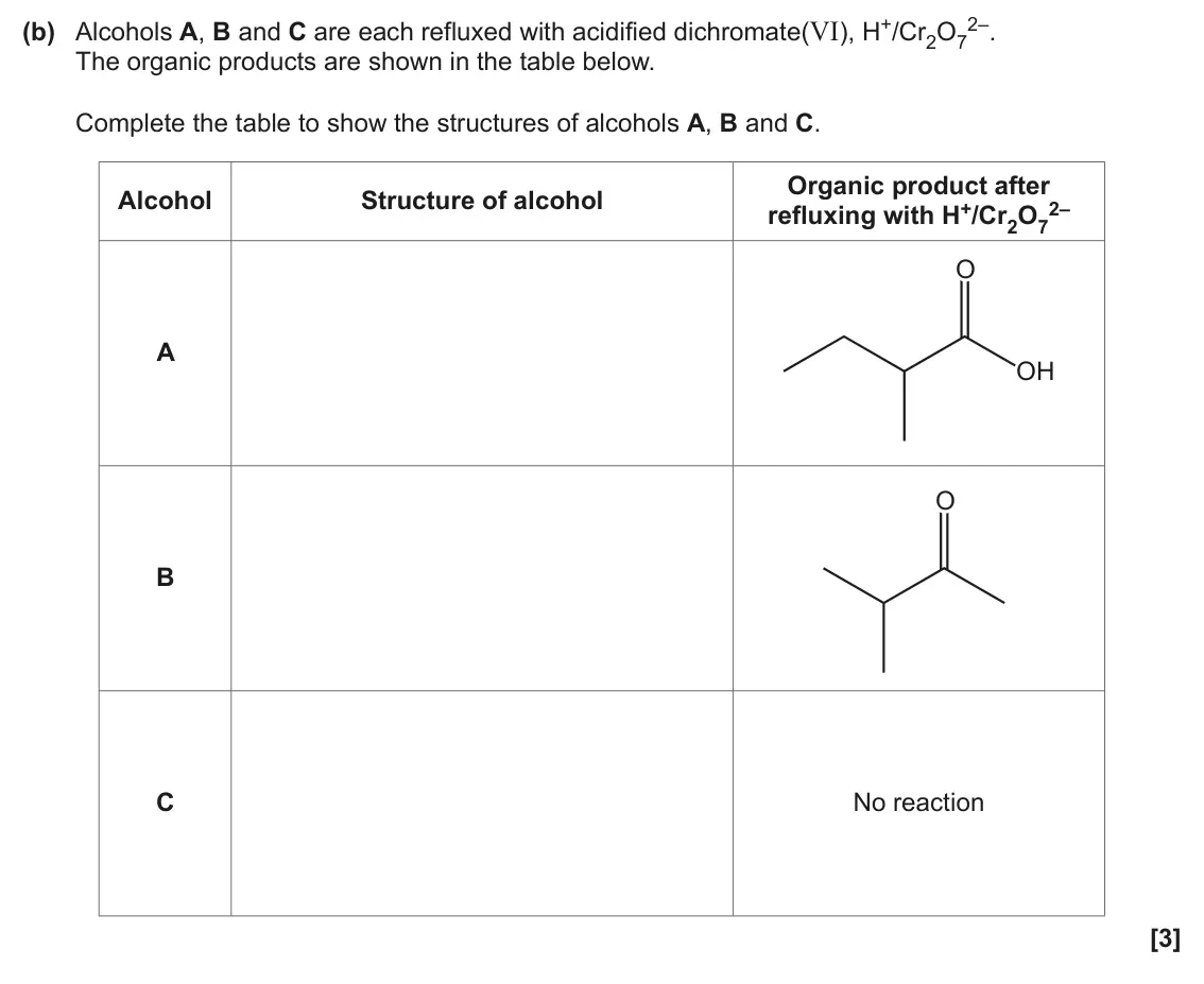 June 2024 AS Paper 1, question 25(b): Alcohols A, B and C are each refluxed with acidified dichromate(VI), H+/Cr2O7 2–. The organic products are shown in the table below. Complete the table to show