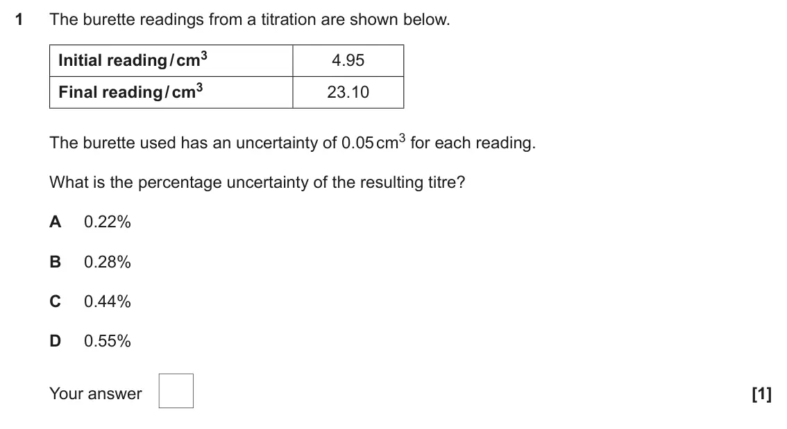 June 2025 AS Paper 1, question 1: The burette readings from a titration are shown below. Initial reading / cm3 4.95 Final reading / cm3 23.10 The burette used has an uncertainty of 0.05 cm3 for 
