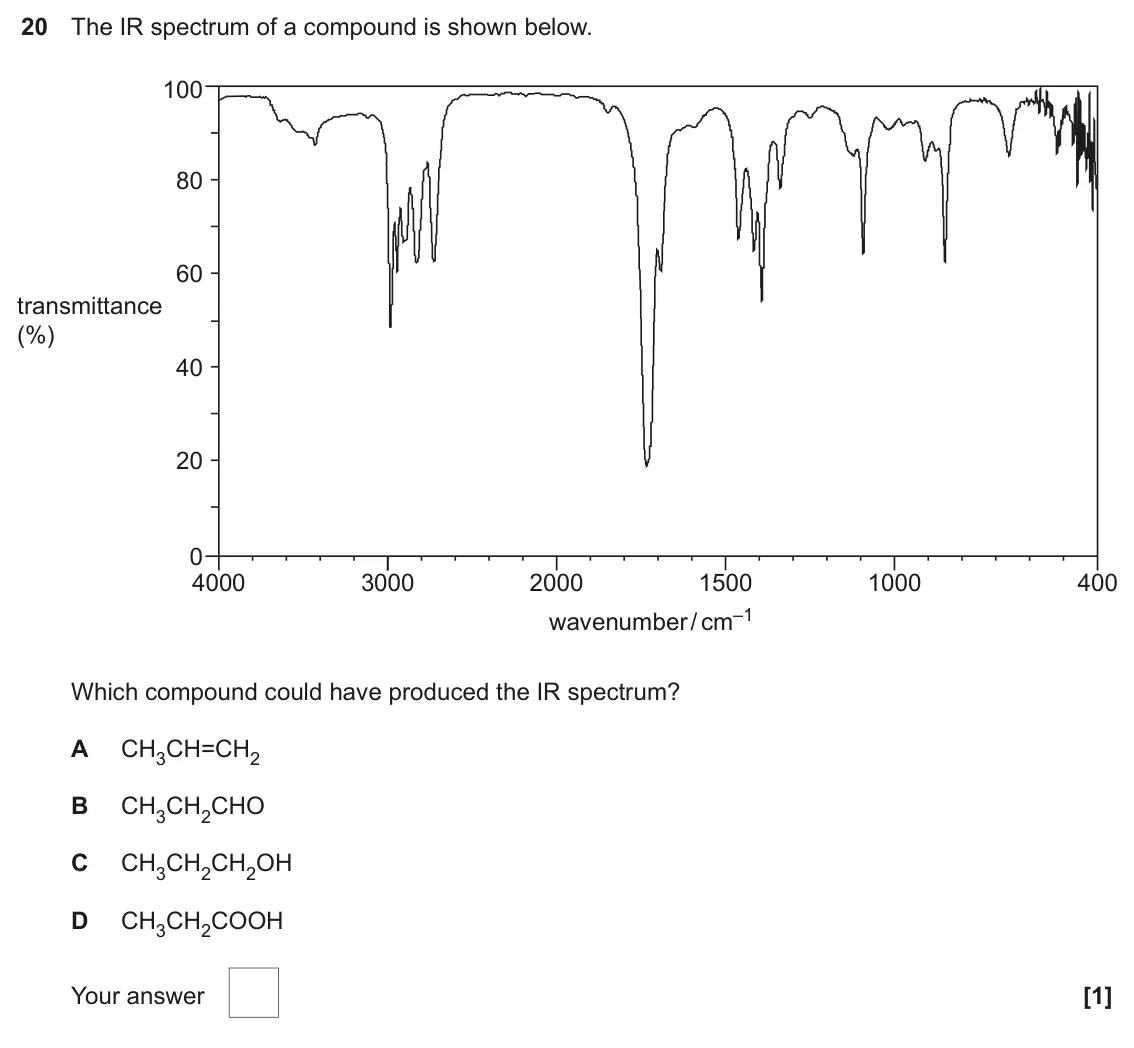 June 2025 AS Paper 1, question 20: The IR spectrum of a compound is shown below. 100 80 60 transmittance (%) 40 20 0 4000 3000 2000 1500 1000 400 wavenumber / cm–1 Which compound could have produ