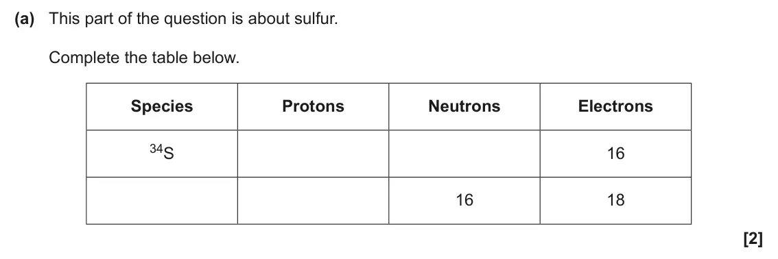 June 2025 AS Paper 1, question 21(a): This part of the question is about sulfur. Complete the table below. Species Protons Neutrons Electrons 34S 16 16 18 [2]
