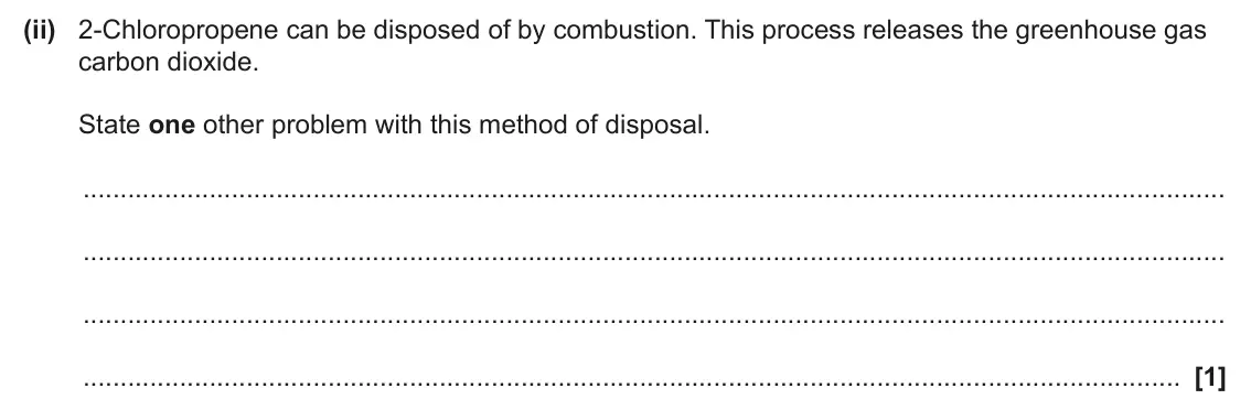 June 2025 AS Paper 1, question 24(a)(ii): 2-Chloropropene can be disposed of by combustion. This process releases the greenhouse gas carbon dioxide. State one other problem with this method of disposal.
