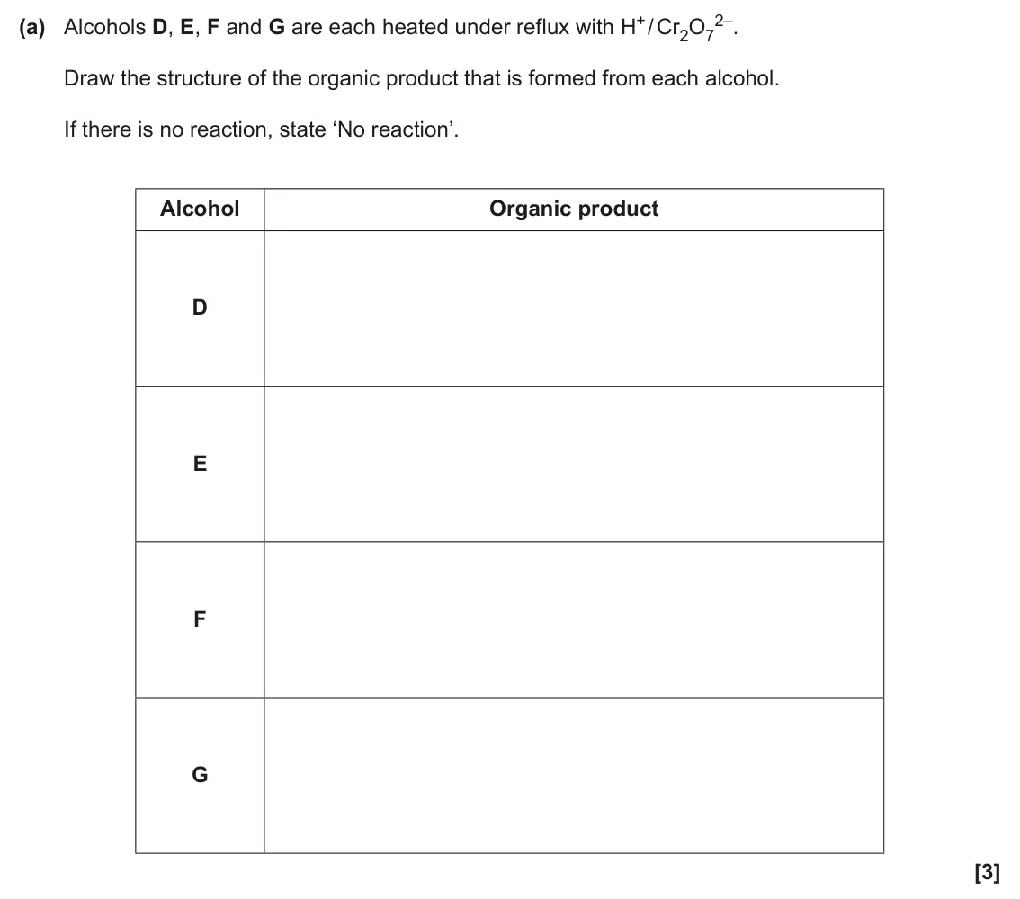 June 2025 AS Paper 1, question 25(a): Alcohols D, E, F and G are each heated under reflux with H+ / Cr2O7 2–. Draw the structure of the organic product that is formed from each alcohol. If there is