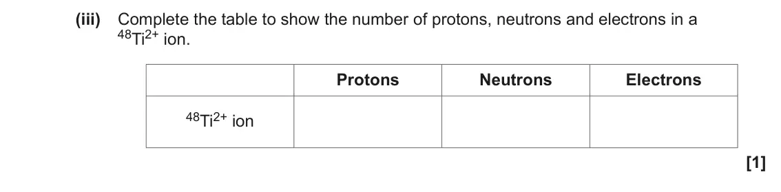 June 2023 AS Paper 2, question 1(a)(iii): Complete the table to show the number of protons, neutrons and electrons in a 48Ti2+ ion. Protons Neutrons Electrons 48Ti2+ ion [1]