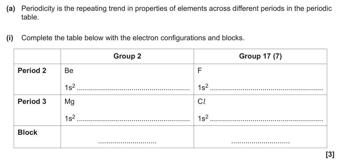 June 2024 AS Paper 2, question 2(a)(i): Complete the table below with the electron configurations and blocks. Group 2 Group 17 (7) Period 2 Be F 1s2 1s2 Period 3 Mg Cl 1s2 1s2 Block [3]
