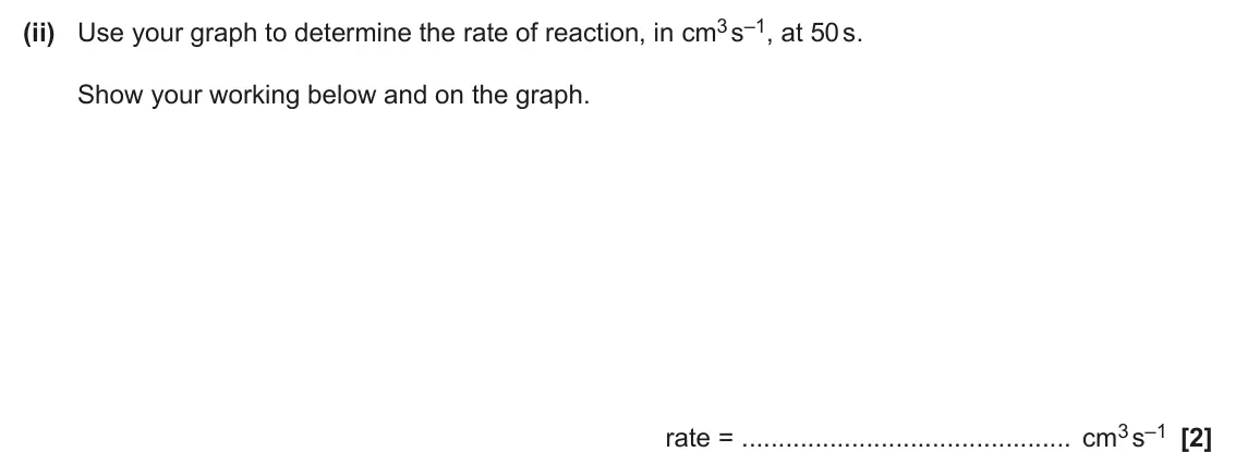 June 2024 AS Paper 2, question 4(b)(ii): Use your graph to determine the rate of reaction, in cm3 s–1, at 50 s. Show your working below and on the graph. rate = cm3 s–1 [2]