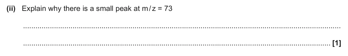 June 2025 AS Paper 2, question 6(a)(ii): Explain why there is a small peak at m / z = 73 [1]