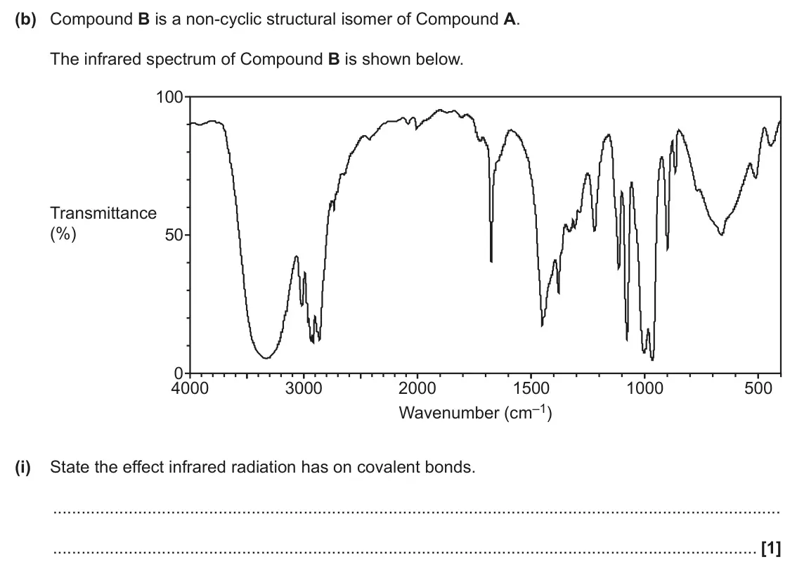 June 2025 AS Paper 2, question 6(b)(i): State the effect infrared radiation has on covalent bonds. [1]