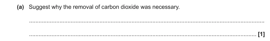 June 2019 AS Paper 1, question 22(a): Suggest why the removal of carbon dioxide was necessary. [1]