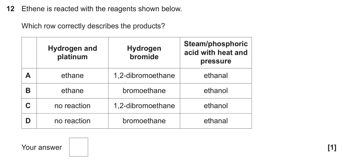 June 2022 AS Paper 1, question 12: Ethene is reacted with the reagents shown below. Which row correctly describes the products? Steam/phosphoric Hydrogen and Hydrogen acid with heat and platinum