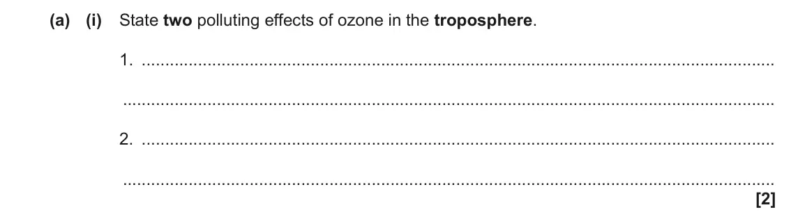 June 2022 AS Paper 1, question 22(a)(i): State two polluting effects of ozone in the troposphere. 1. 2. [2]