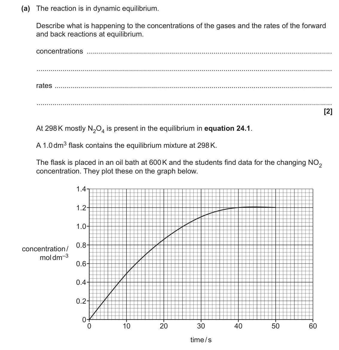 June 2022 AS Paper 1, question 24(a): The reaction is in dynamic equilibrium. Describe what is happening to the concentrations of the gases and the rates of the forward and back reactions at equilib