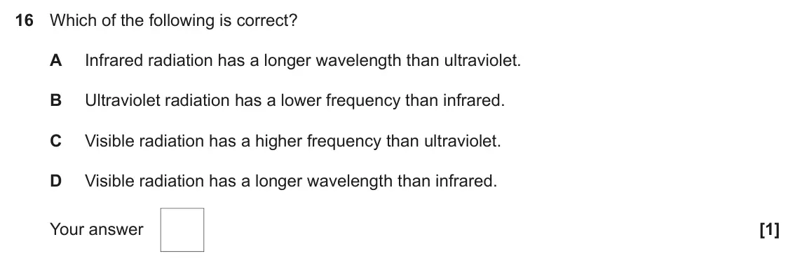 June 2023 AS Paper 1, question 16: Which of the following is correct? A Infrared radiation has a longer wavelength than ultraviolet. B Ultraviolet radiation has a lower frequency than infrared. C