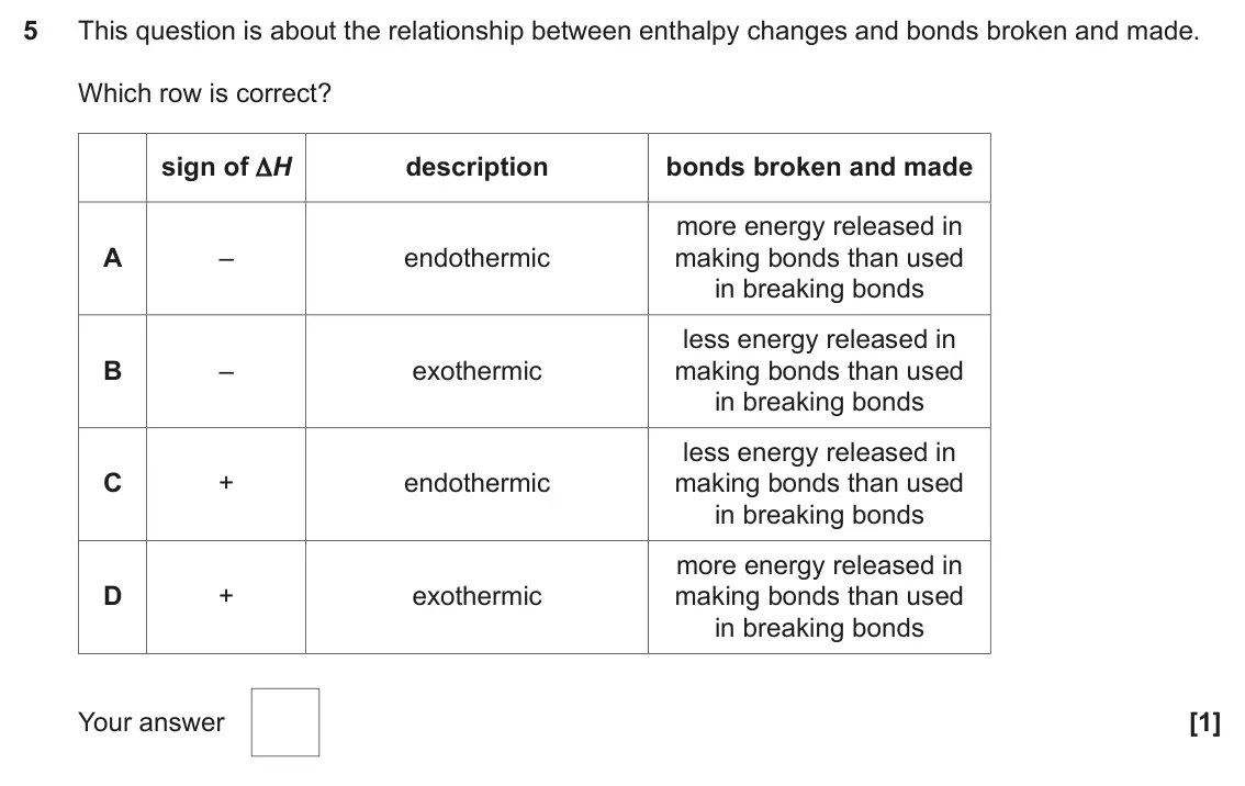 June 2024 AS Paper 1, question 5: This question is about the relationship between enthalpy changes and bonds broken and made. Which row is correct? sign of ΔH description bonds broken and made m