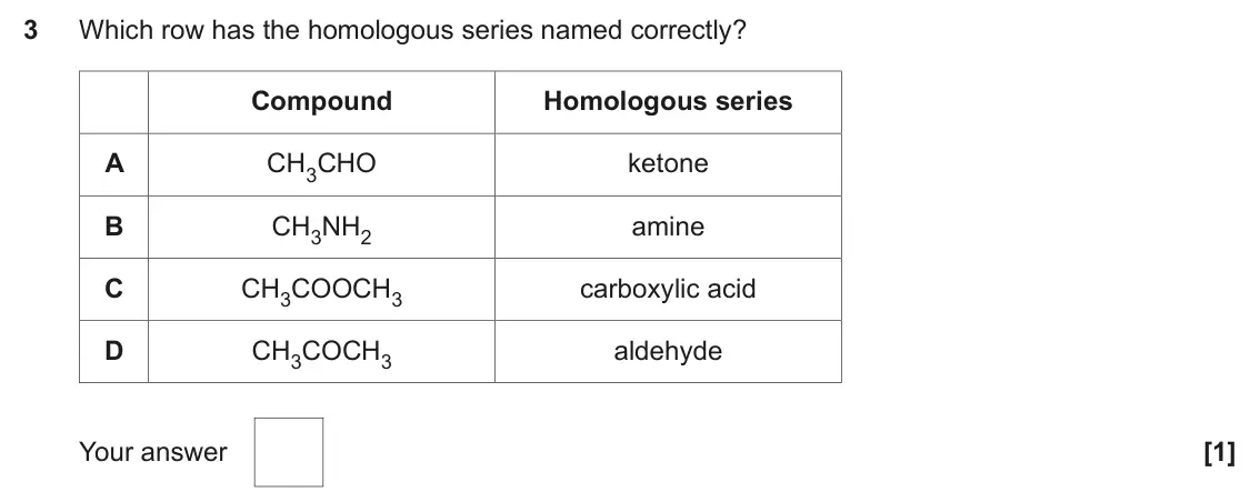June 2025 AS Paper 1, question 3: Which row has the homologous series named correctly? Compound Homologous series A CH3CHO ketone B CH3NH2 amine C CH3COOCH3 carboxylic acid D CH3COCH3 aldehyde Y