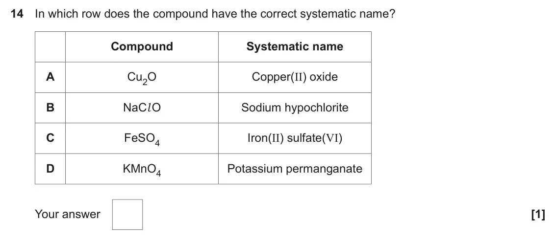 June 2025 AS Paper 1, question 14: In which row does the compound have the correct systematic name? Compound Systematic name A Cu2O Copper(II) oxide B NaCl O Sodium hypochlorite C FeSO4 Iron(II)