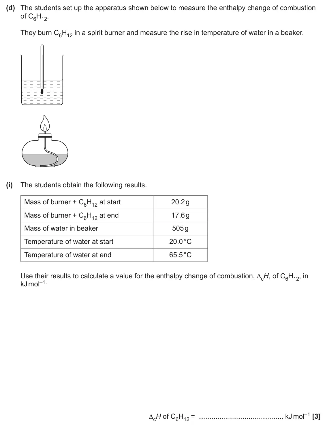 June 2025 AS Paper 1, question 23(d)(i): The students obtain the following results. Mass of burner + C6H12 at start 20.2 g Mass of burner + C6H12 at end 17.6 g Mass of water in beaker 505 g Temperature
