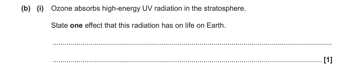 November 2020 AS Paper 1, question 21(b)(i): Ozone absorbs high-energy UV radiation in the stratosphere. State one effect that this radiation has on life on Earth. [1]