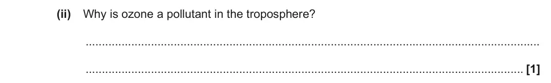 November 2020 AS Paper 1, question 21(b)(ii): Why is ozone a pollutant in the troposphere? [1]